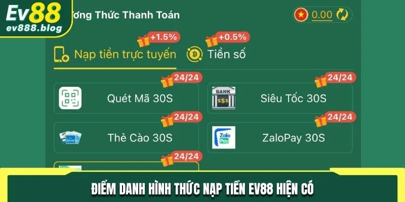Điểm danh hình thức nạp tiền EV88 hiện có